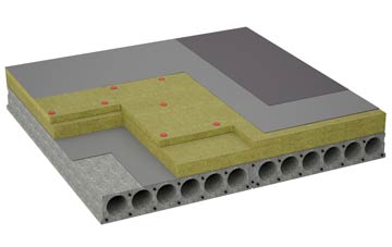 considerations of Normandy flat roofing insulation